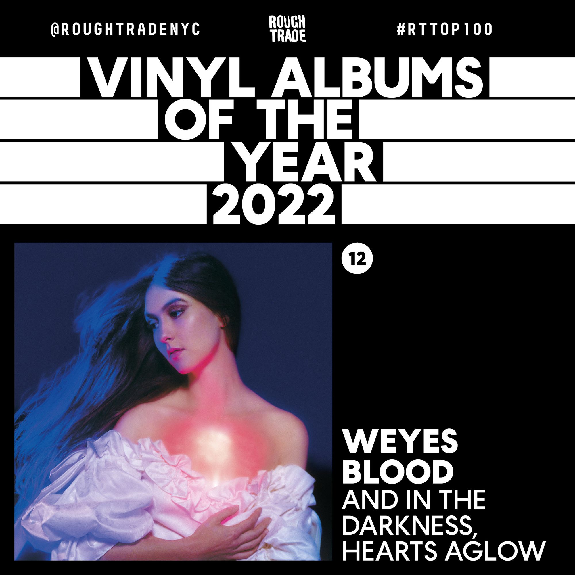 US Vinyl Albums of the Year 2022